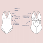 Bain de Minuit - Swimsuit Sewing Pattern by Lise Tailor