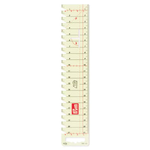 Prym Ironing Rulers - Transparent