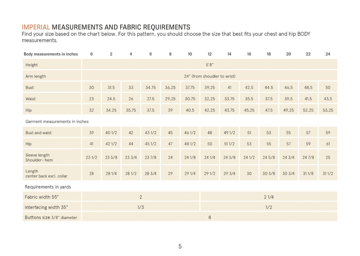 Puff Shirt sewing pattern Wardrobe By Me