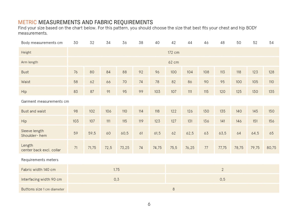 Puff Shirt sewing pattern Wardrobe By Me