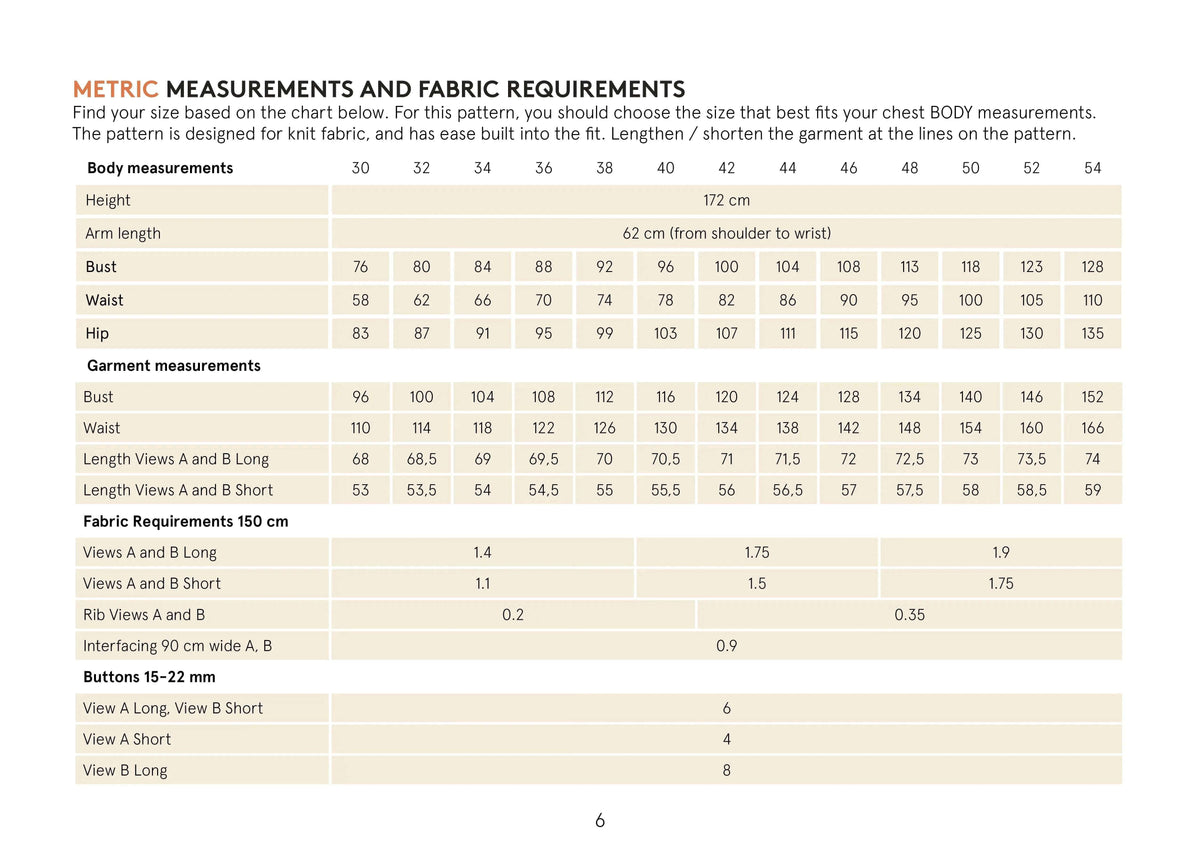 Balloon Cardigan sewing pattern Wardrobe By Me
