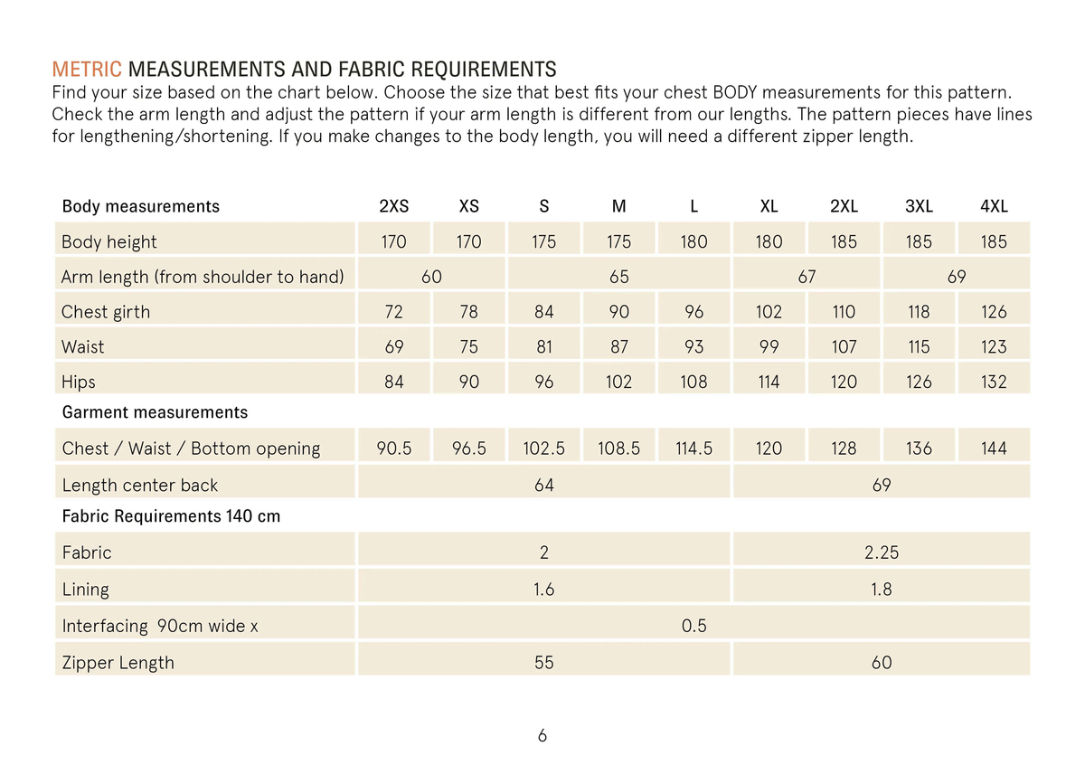Bear jacket sewing pattern Wardrobe By Me