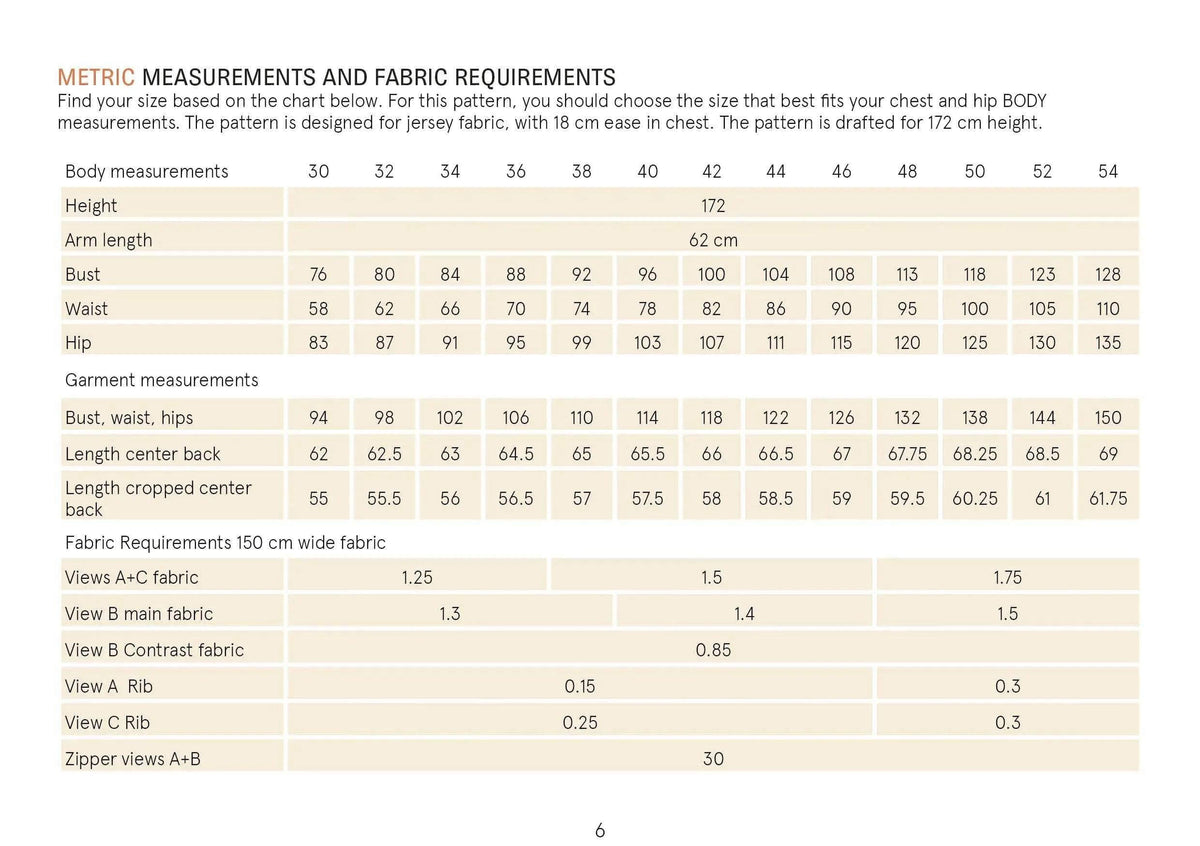 Half zipper sweater Pattern Wardrobe By Me