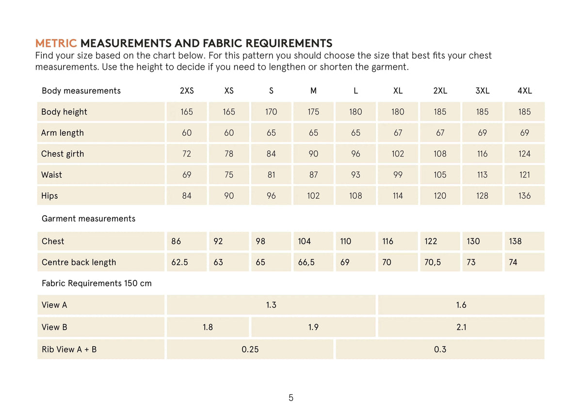Hoodie Sewing Pattern Wardrobe By Me