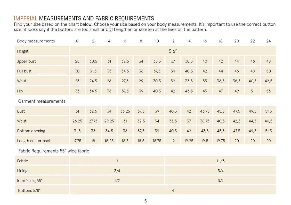 Pika Vest Sewing Pattern Wardrobe By Me