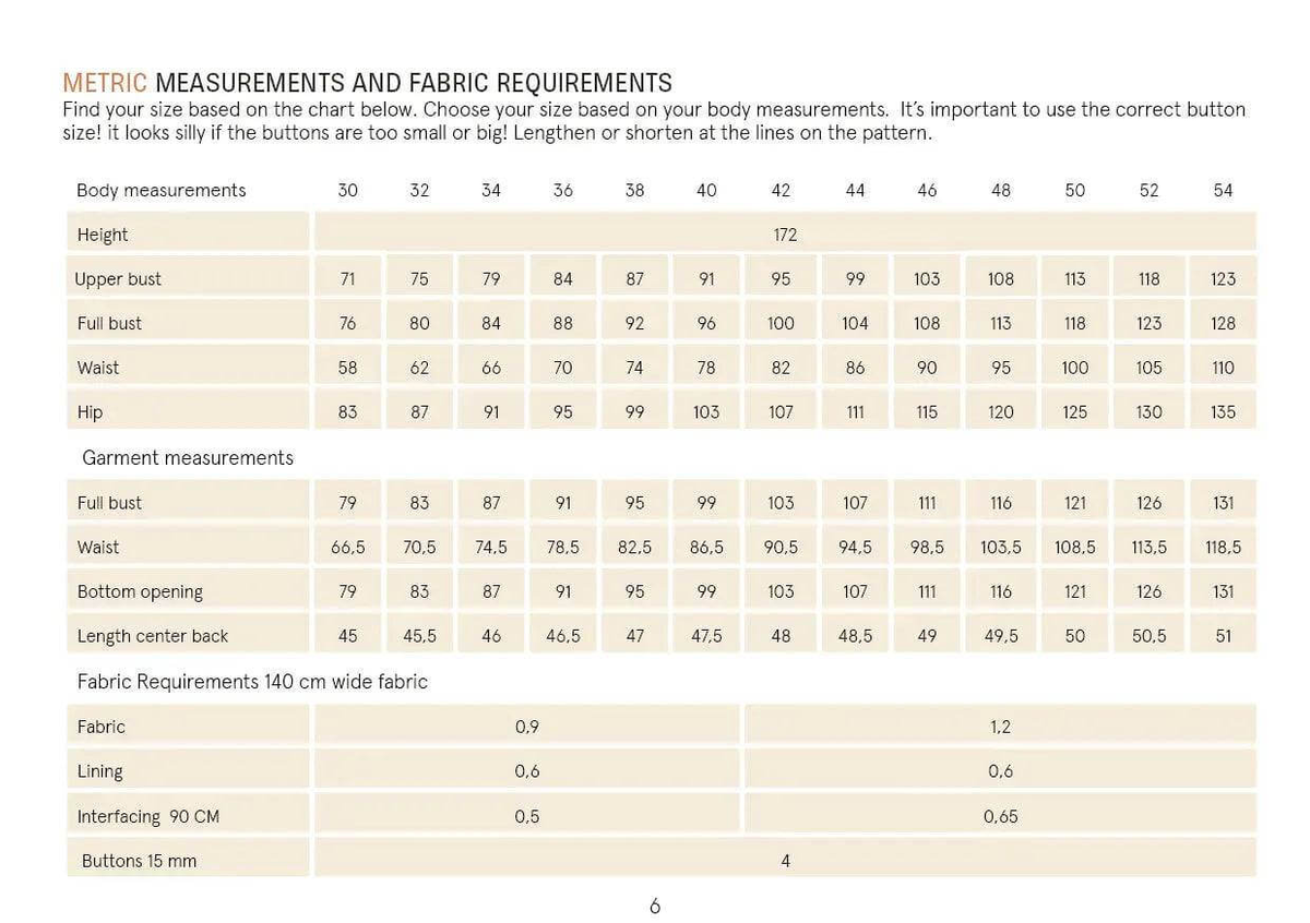 Pika Vest Sewing Pattern Wardrobe By Me