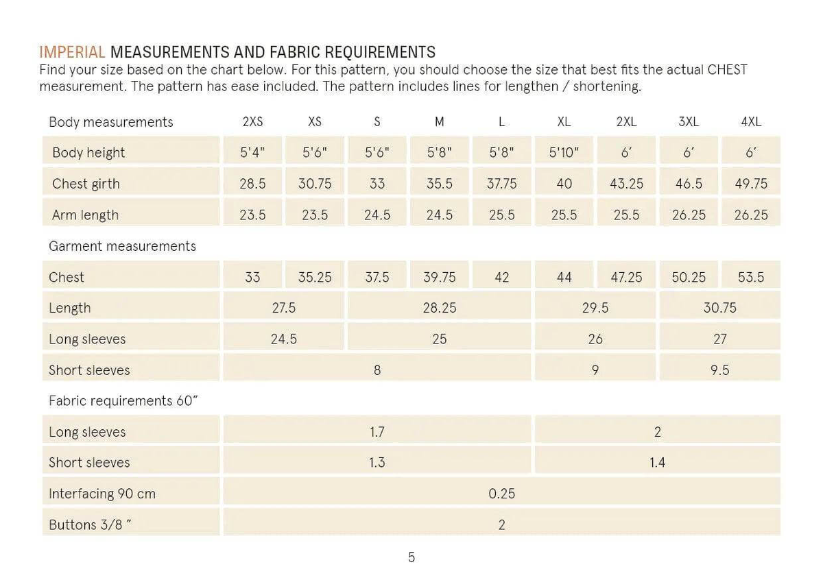 Polo shirt Sewing Pattern Wardrobe By Me