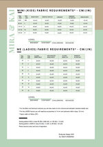 MIRA & KAI - Bikini, Swimsuit & Swim Shorts Sewing Pattern by Cut & Sew - Children and Adult Sizing