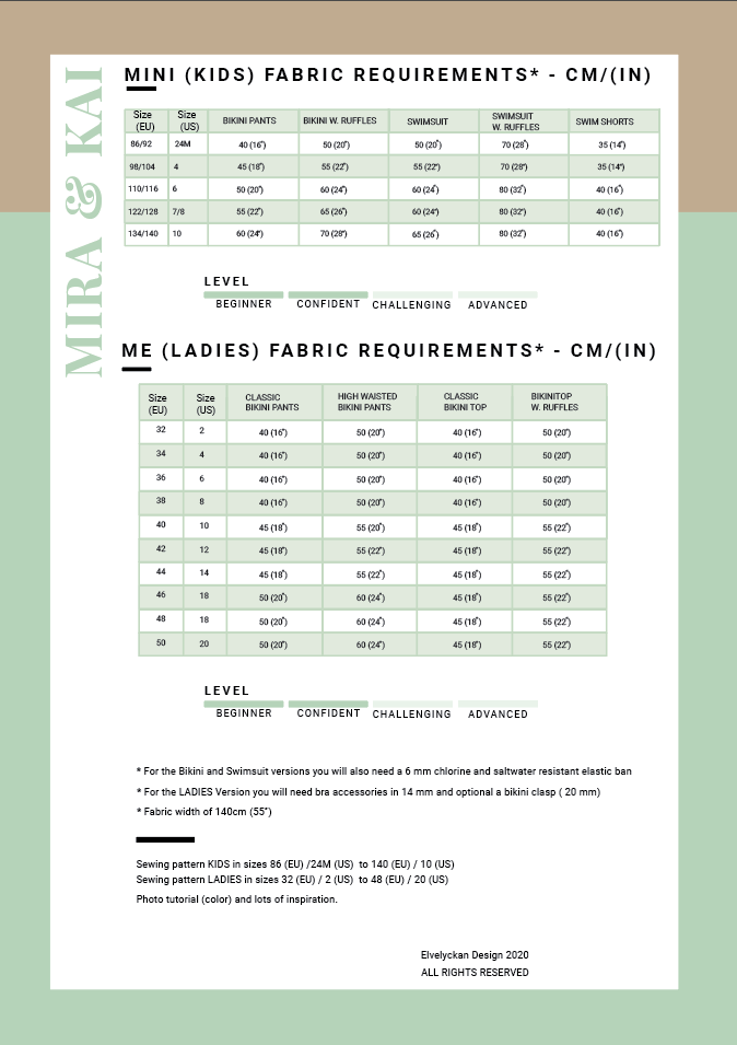 MIRA & KAI - Bikini, Swimsuit & Swim Shorts Sewing Pattern by Cut & Sew - Children and Adult Sizing