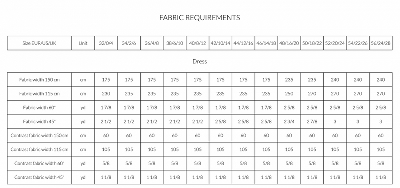 Valo Dress & Top Sewing Pattern by Named Clothing