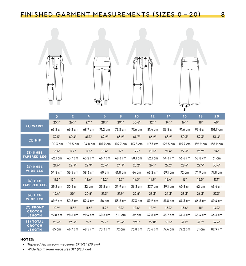 Mitchell Trousers Sewing Pattern by Closet Core